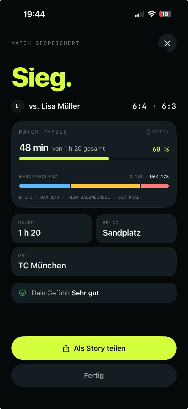 Courtic Match-Physis — Aktivzeit, Herzfrequenz-Zonen und Kalorien nach dem Match